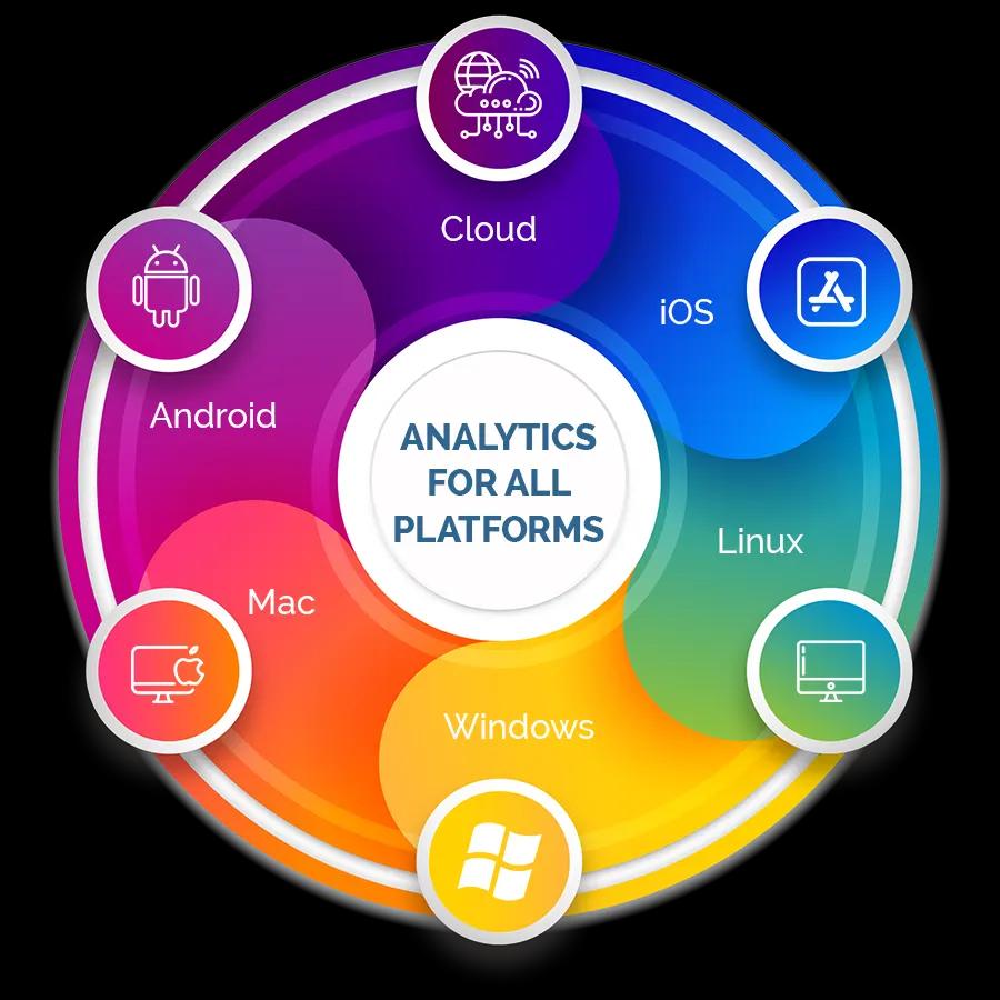 Data Analytics Services