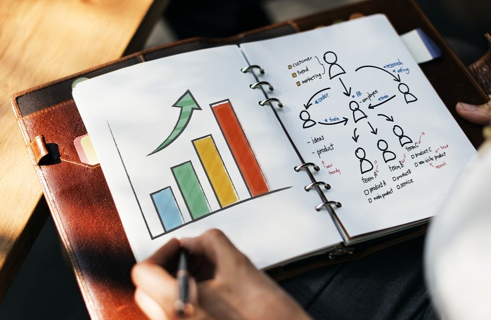 Data Mining Assisting in Generating Better Leads