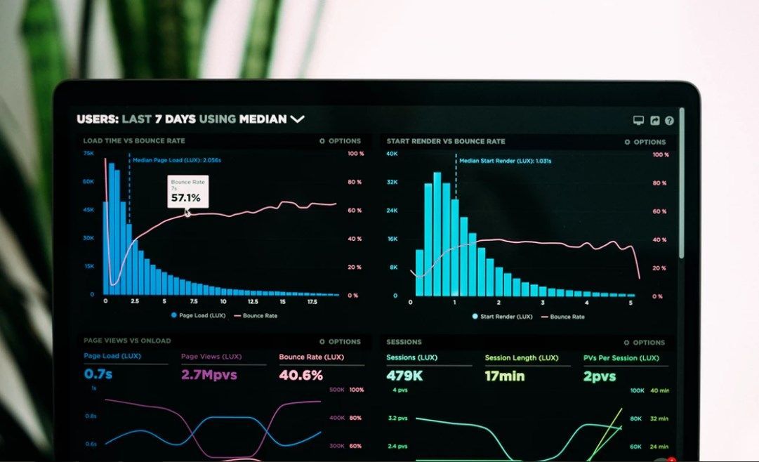 How Ad-hoc Analysis of Data Mining Helps in Business Intelligence