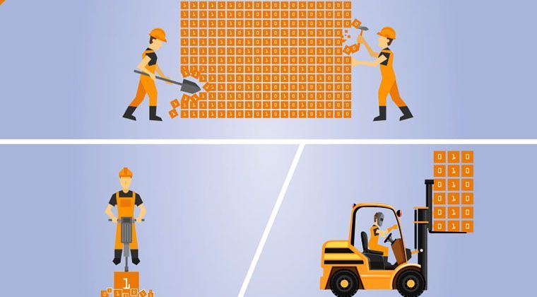 Tips to Overcome Data Mining Challenges Due to Its Merger