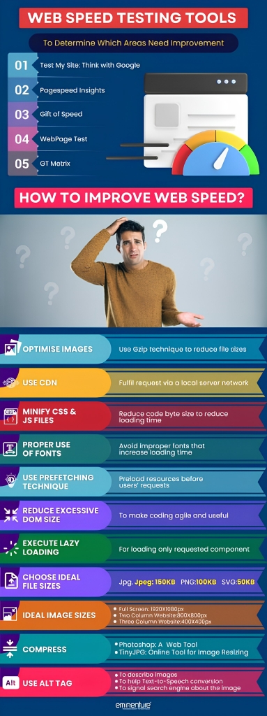 Business Benefits of ETL Process